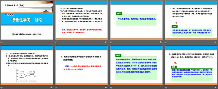 《讨论》PPT