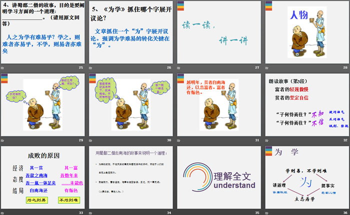 《为学》PPT