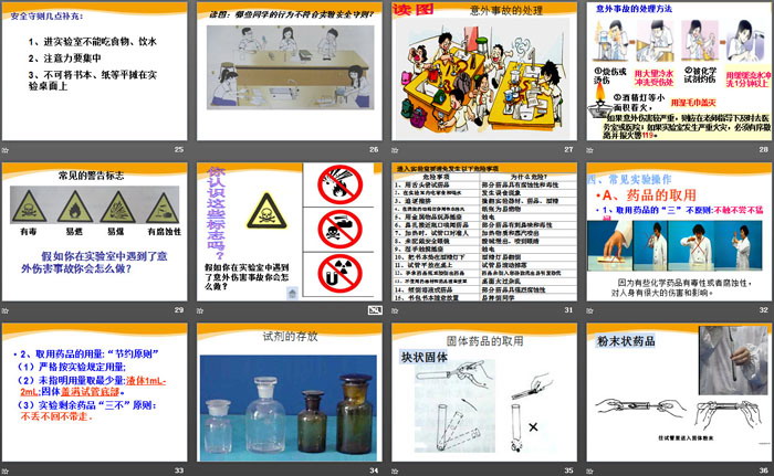 《走进科学实验室》PPT下载