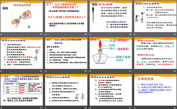 《走进科学实验室》PPT下载