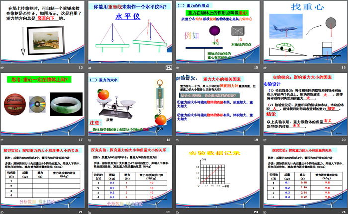 《重力》PPT课件