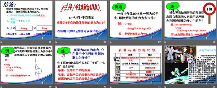 《重力》PPT课件