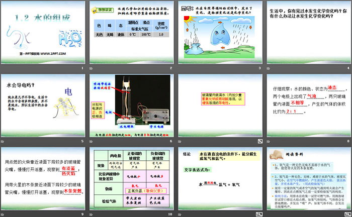 《水的组成》PPT课件