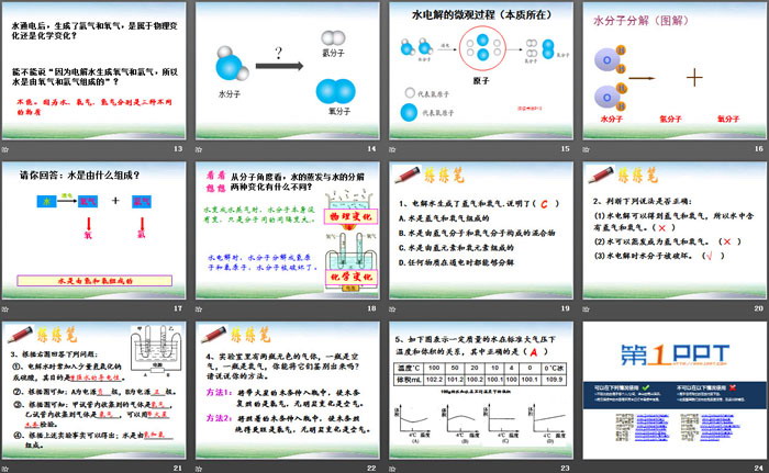 《水的组成》PPT课件