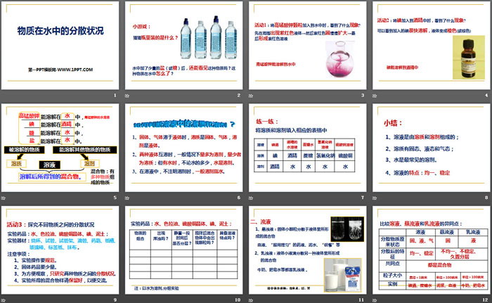 《物质在水中的分散状况》PPT课件