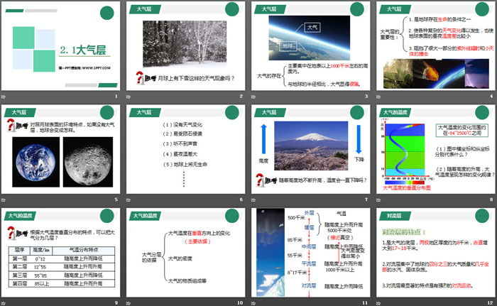 《大气层》PPT
