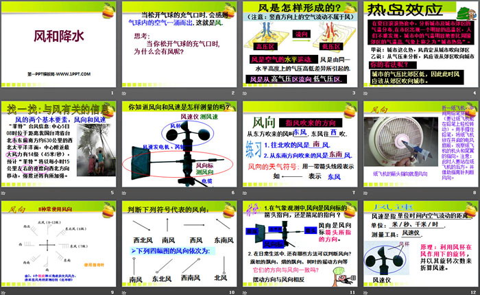 《风和降水》PPT下载