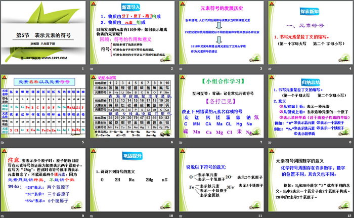 《表示元素的符号》PPT