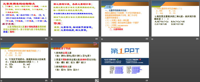 《表示元素的符号》PPT课件