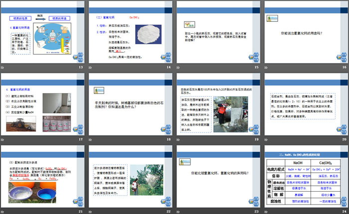 《常见的碱》PPT课件