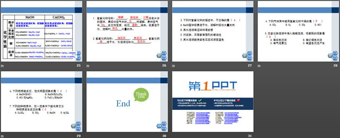 《常见的碱》PPT课件