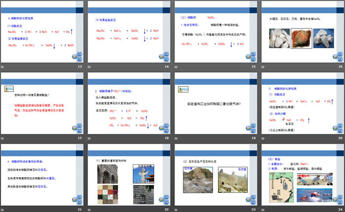 《几种重要的盐》PPT