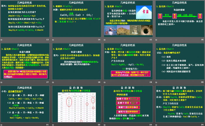《几种重要的盐》PPT课件