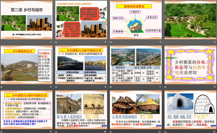 《乡村与城市》人在社会中生活PPT课件