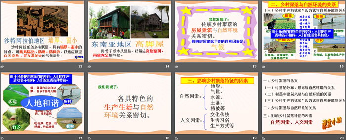 《乡村与城市》人在社会中生活PPT课件