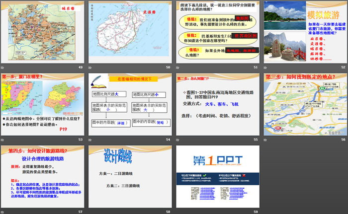 《从地图上获取信息》人在社会中生活PPT