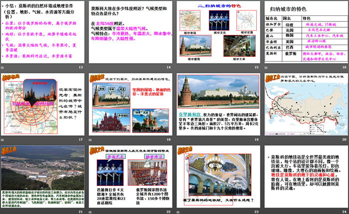 《如何认识城市--以莫斯科为例》文明中心—城市PPT课件