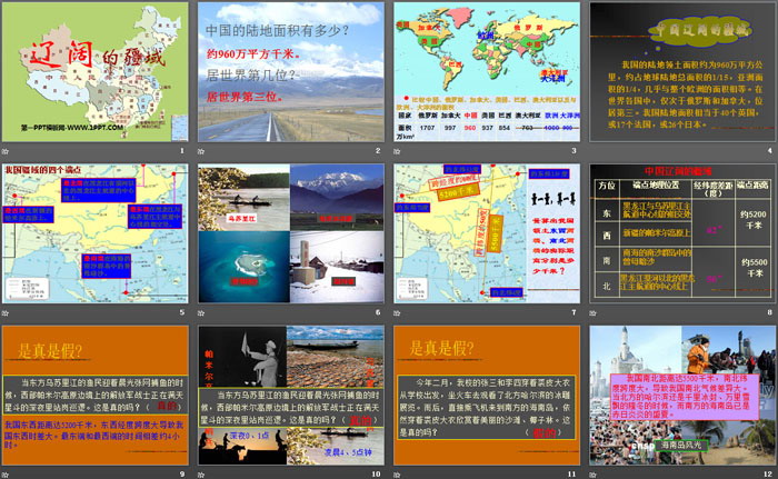 《辽阔的疆域》中华各族人民的家园PPT课件