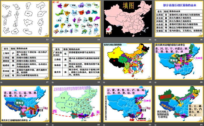 《行政区划》中华各族人民的家园PPT