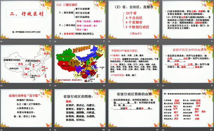 《行政区划》中华各族人民的家园PPT课件