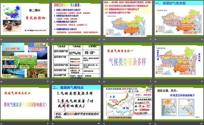 《季风的影响》中华各族人民的家园PPT课件