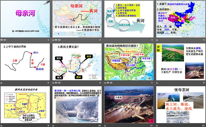《母亲河》中华各族人民的家园PPT课件