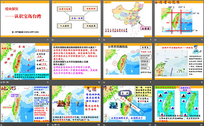 《认识宝岛台湾》中华各族人民的家园PPT