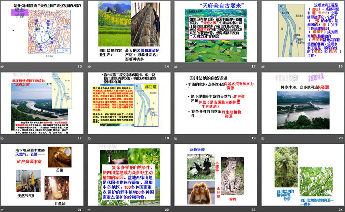《富庶的四川盆地》一方水土养一方人PPT课件