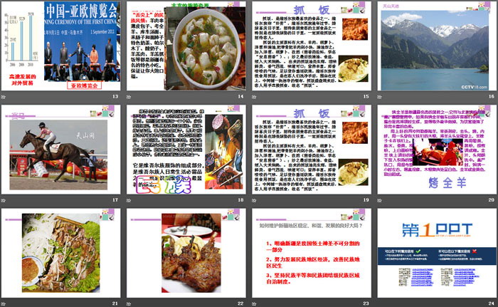 《向西开放的重要门户—乌鲁木齐》一方水土养一方人PPT