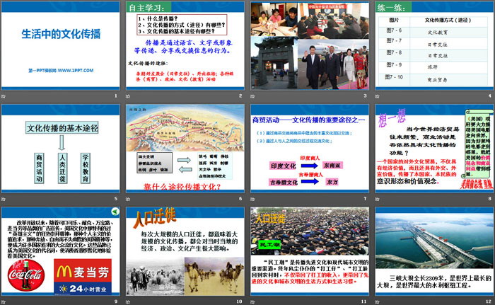 《生活中的文化传播》生活的变化PPT