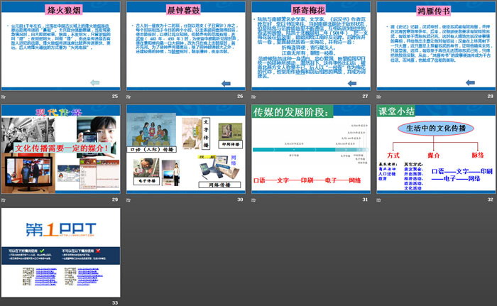 《生活中的文化传播》生活的变化PPT