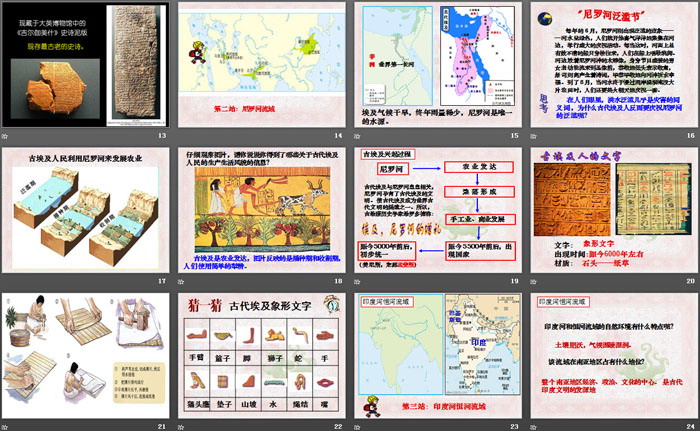 《大河流域的文明发祥地》文明探源PPT课件