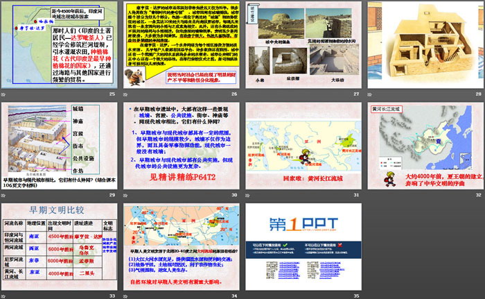 《大河流域的文明发祥地》文明探源PPT课件