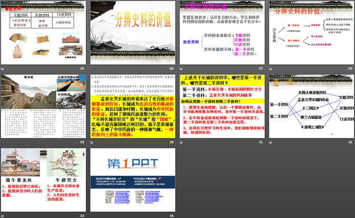 《过去是如何被记载下来的》文明探源PPT