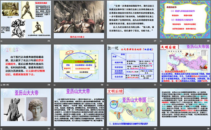 《西方文明的摇篮》多元发展的早期文明PPT