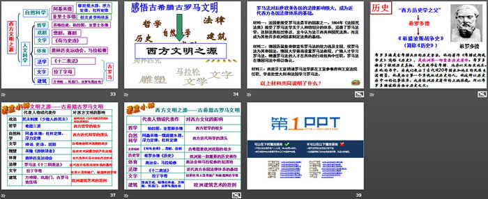《西方文明之源》多元发展的早期文明PPT