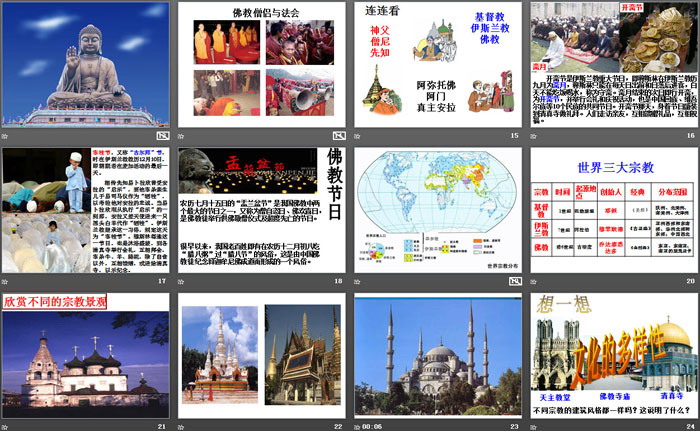《从宗教景观看文化的多样性》相继兴衰的中古欧亚国家PPT