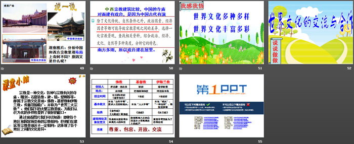 《从宗教景观看文化的多样性》相继兴衰的中古欧亚国家PPT