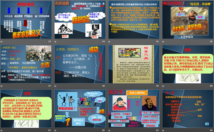 《秦末农民起义与汉朝的建立》统一多民族国家的建立和发展PPT