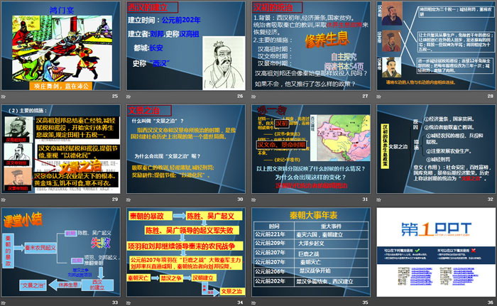 《秦末农民起义与汉朝的建立》统一多民族国家的建立和发展PPT