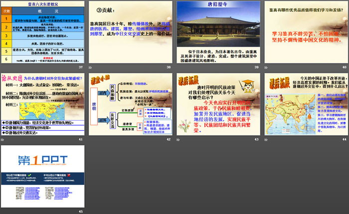 《民族和睦与对外交流》“多元一体”格局与文明高度发展PPT