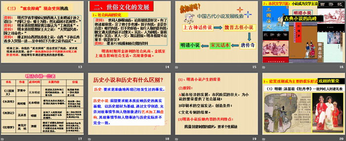 《进步思潮与世俗文化》新旧交织的明清文化PPT课件
