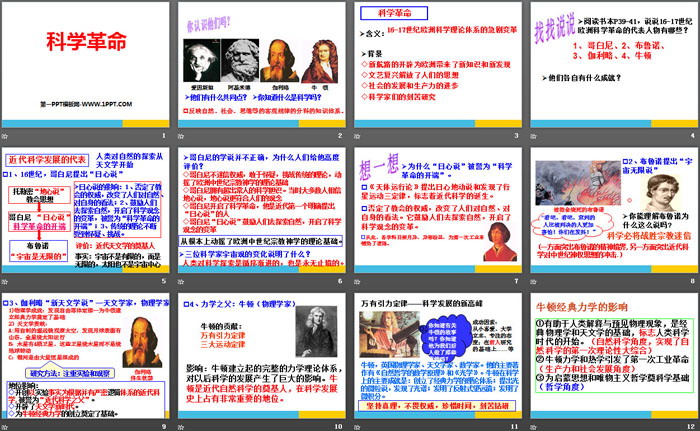 《科学革命》世界工业文明的曙光与近代社会的开端PPT课件