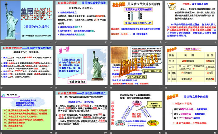 《美国的诞生》世界工业文明的曙光与近代社会的开端PPT
