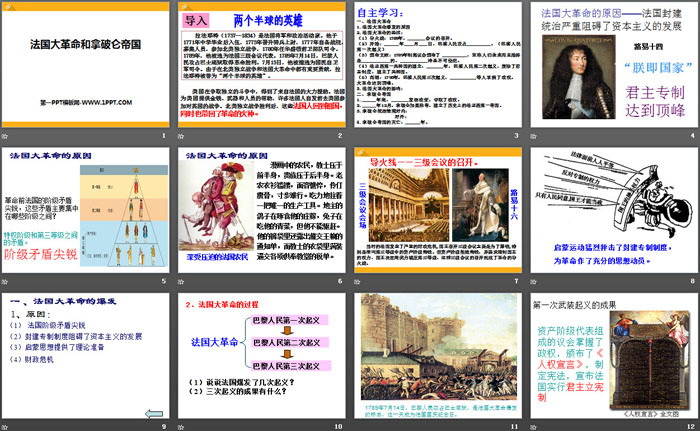 《法国大革命和拿破仑帝国》世界工业文明的曙光与近代社会的开端PPT
