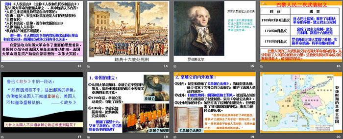 《法国大革命和拿破仑帝国》世界工业文明的曙光与近代社会的开端PPT