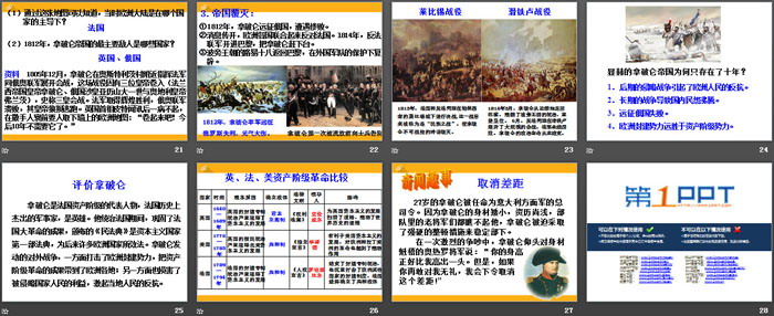 《法国大革命和拿破仑帝国》世界工业文明的曙光与近代社会的开端PPT