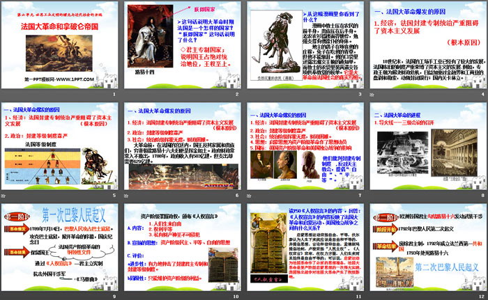 《法国大革命和拿破仑帝国》世界工业文明的曙光与近代社会的开端PPT下载