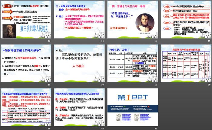 《法国大革命和拿破仑帝国》世界工业文明的曙光与近代社会的开端PPT下载
