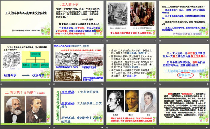 《工人的斗争与马克思主义的诞生》席卷全球的工业文明浪潮PPT课件